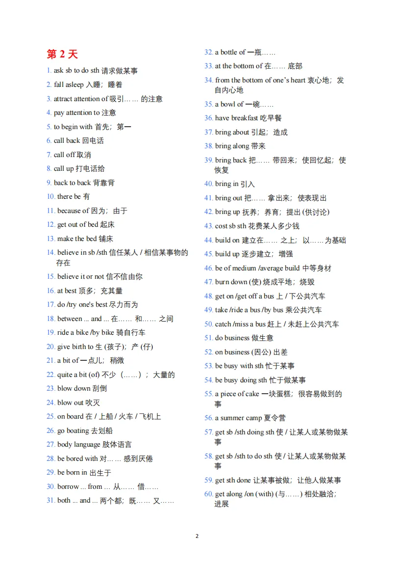 华育中学,上海中考英语新考纲配套【核心词组&句型】30天背诵计划 第6张