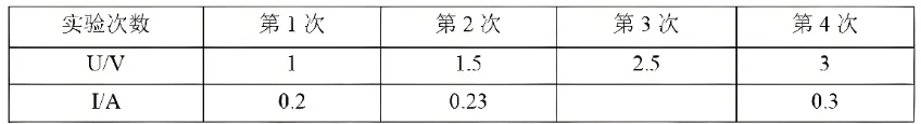 高中自主招生物理试卷-5 第5张