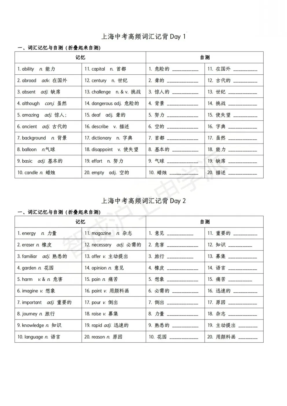 24天搞定上海中考英语高频词汇!12页背诵+自测打卡,直接打印就能用 第12张