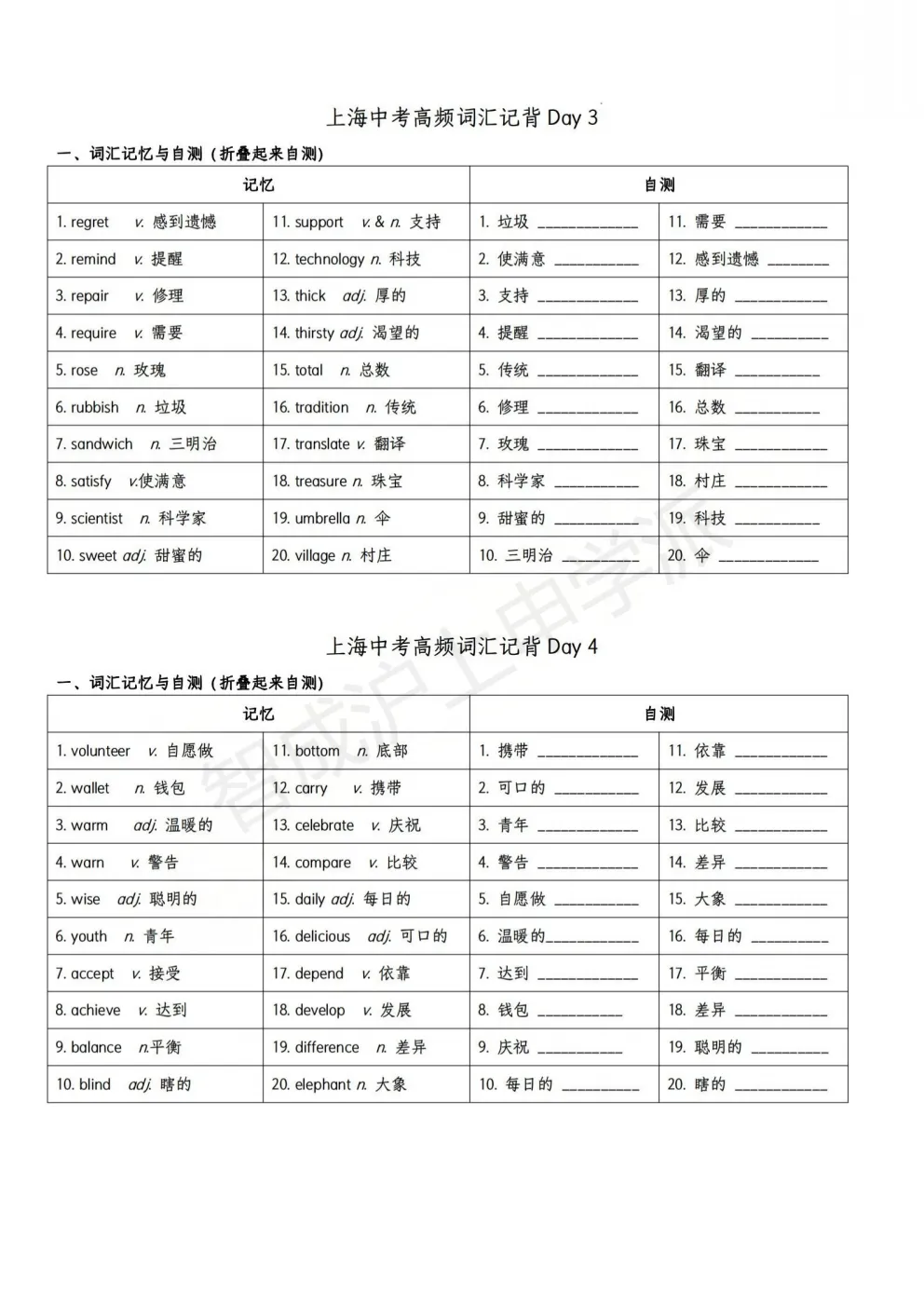 24天搞定上海中考英语高频词汇!12页背诵+自测打卡,直接打印就能用 第14张