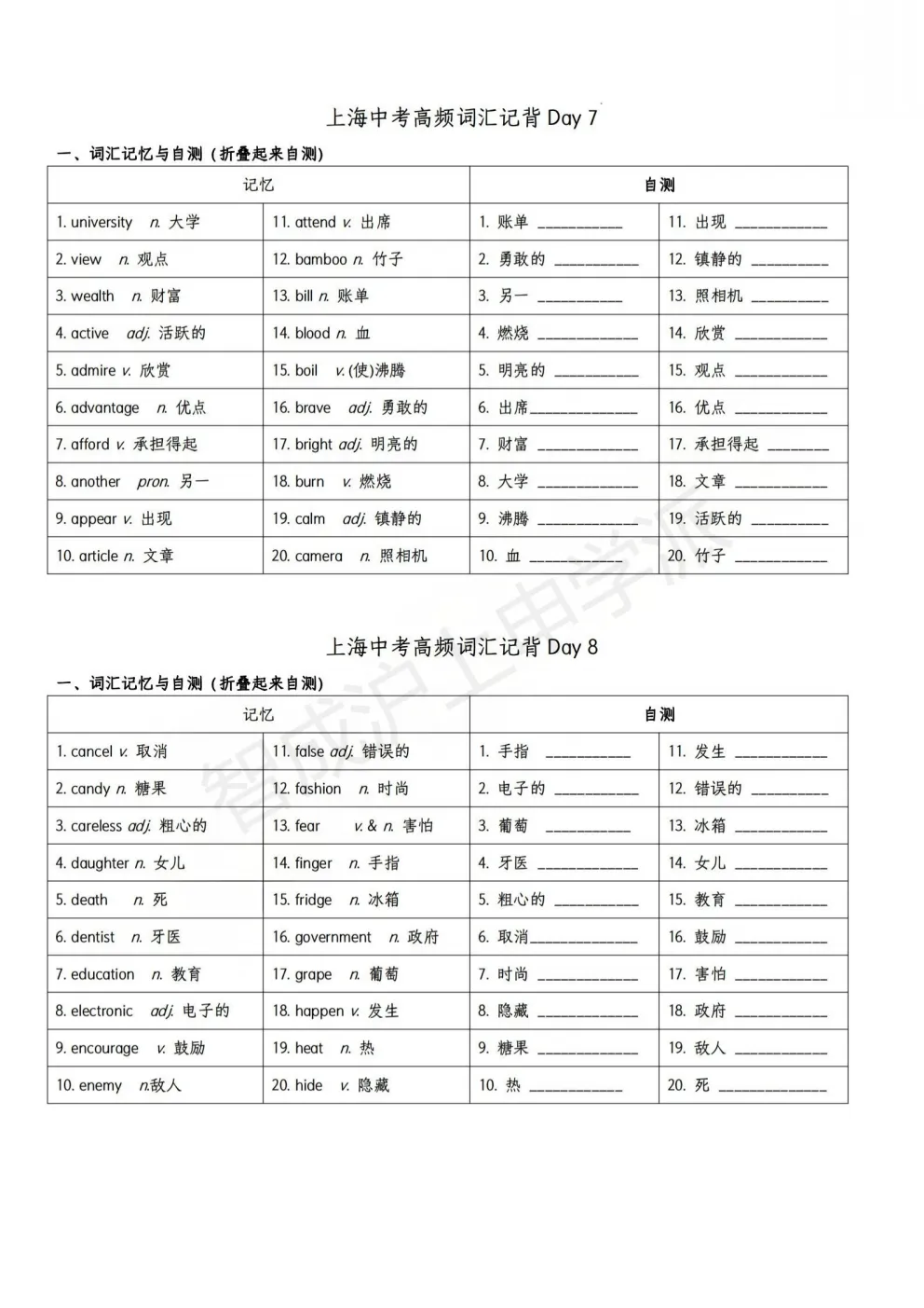 24天搞定上海中考英语高频词汇!12页背诵+自测打卡,直接打印就能用 第15张