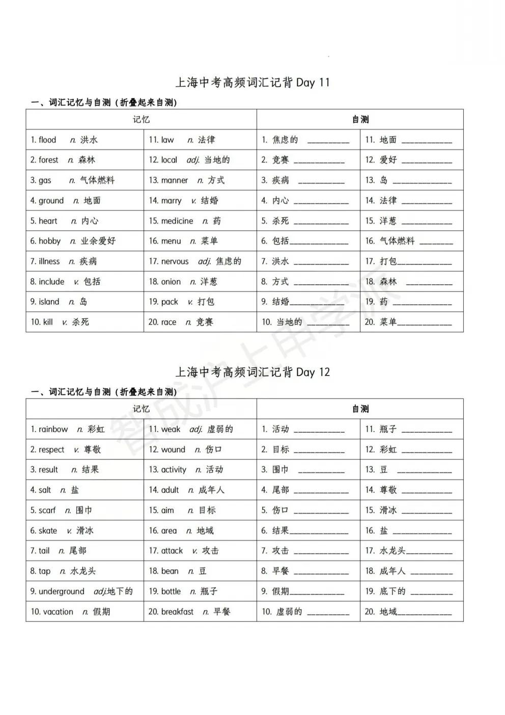 24天搞定上海中考英语高频词汇!12页背诵+自测打卡,直接打印就能用 第22张