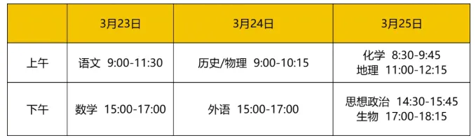 免费领 | 最新高三一模真题卷+答案 第2张
