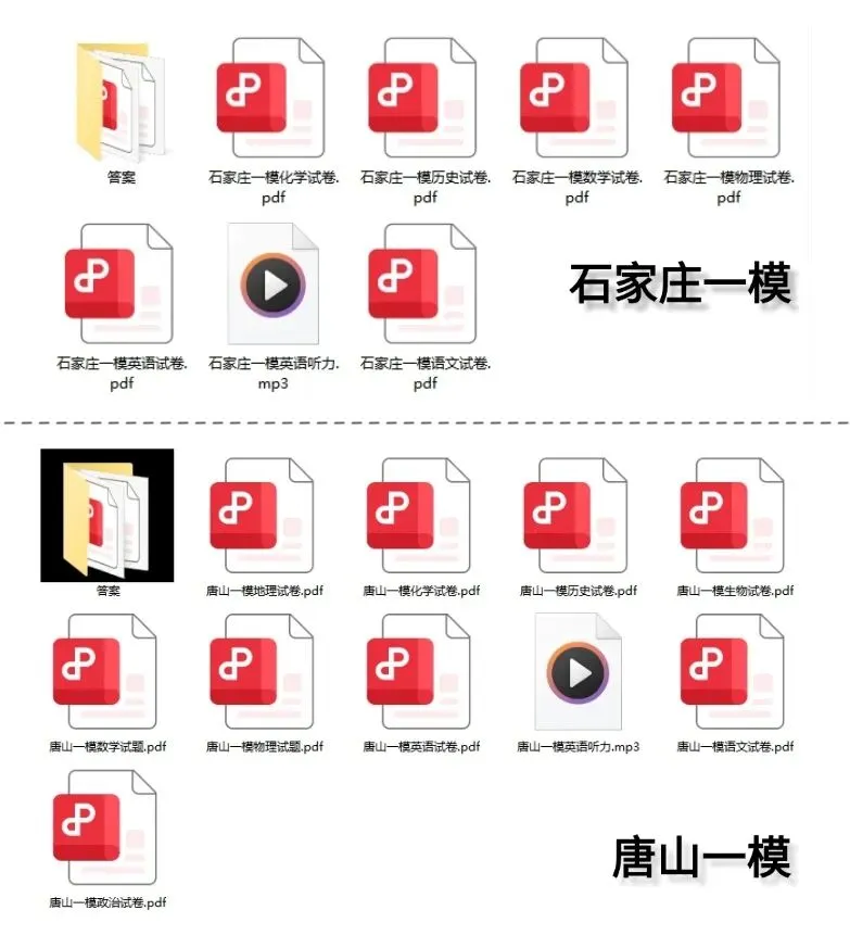 免费领 | 最新高三一模真题卷+答案 第3张