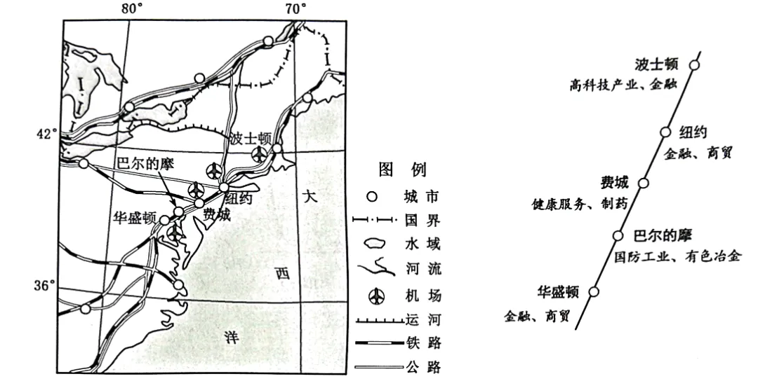 冲刺提分真题练——考点35 交通运输布局(解析版) 第20张