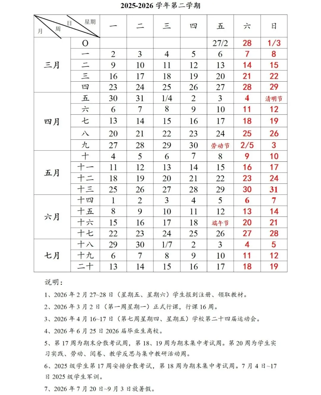 期中临近!重工商历年真题试卷互助与分享 第1张