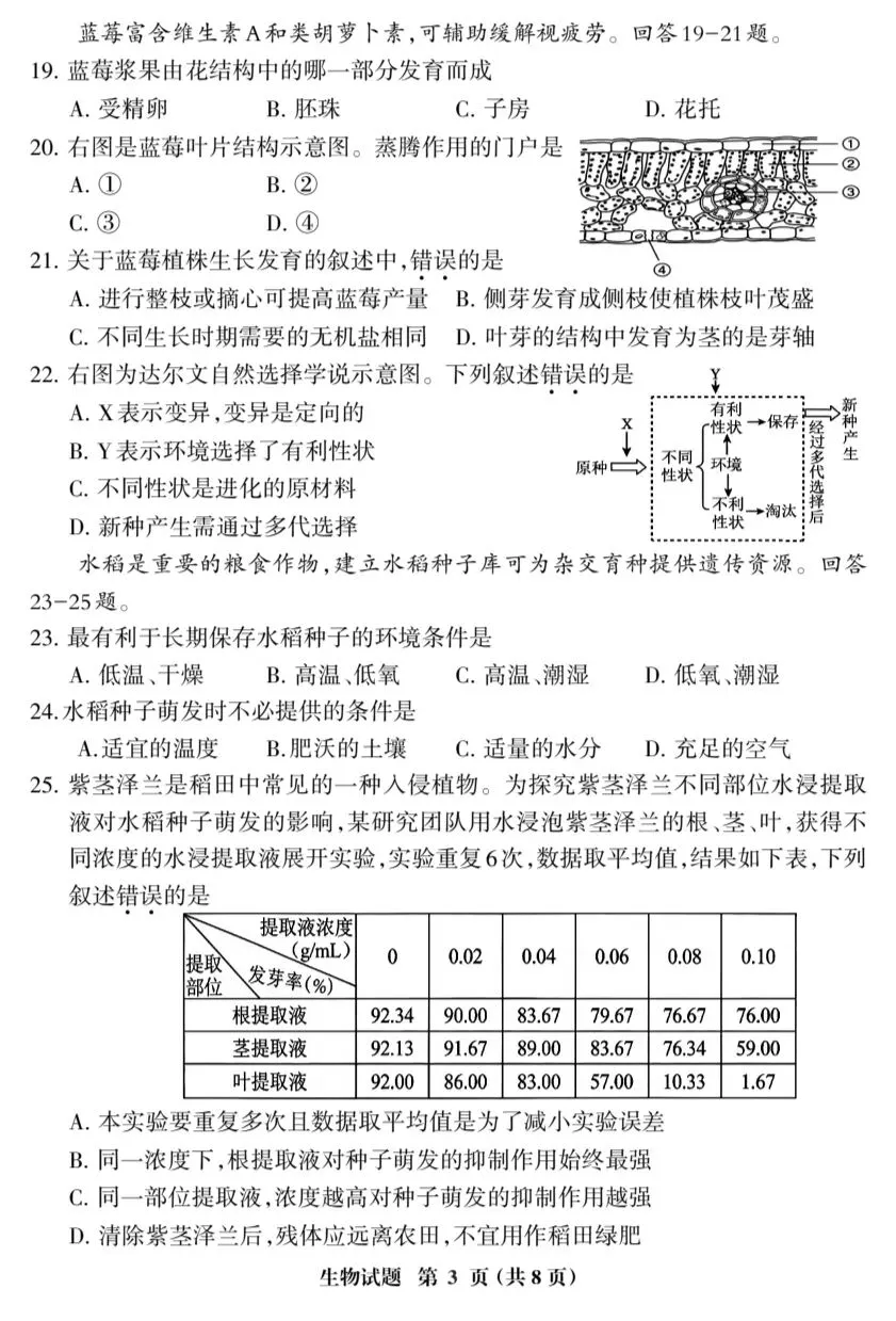 初中生物中考复习质量检测02SM试卷+参考答案,有pdf文档 第4张