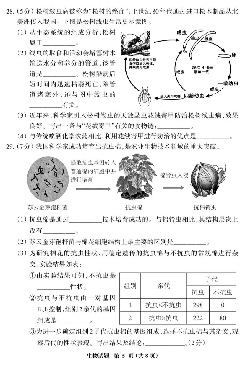 初中生物中考复习质量检测02SM试卷+参考答案,有pdf文档 第6张