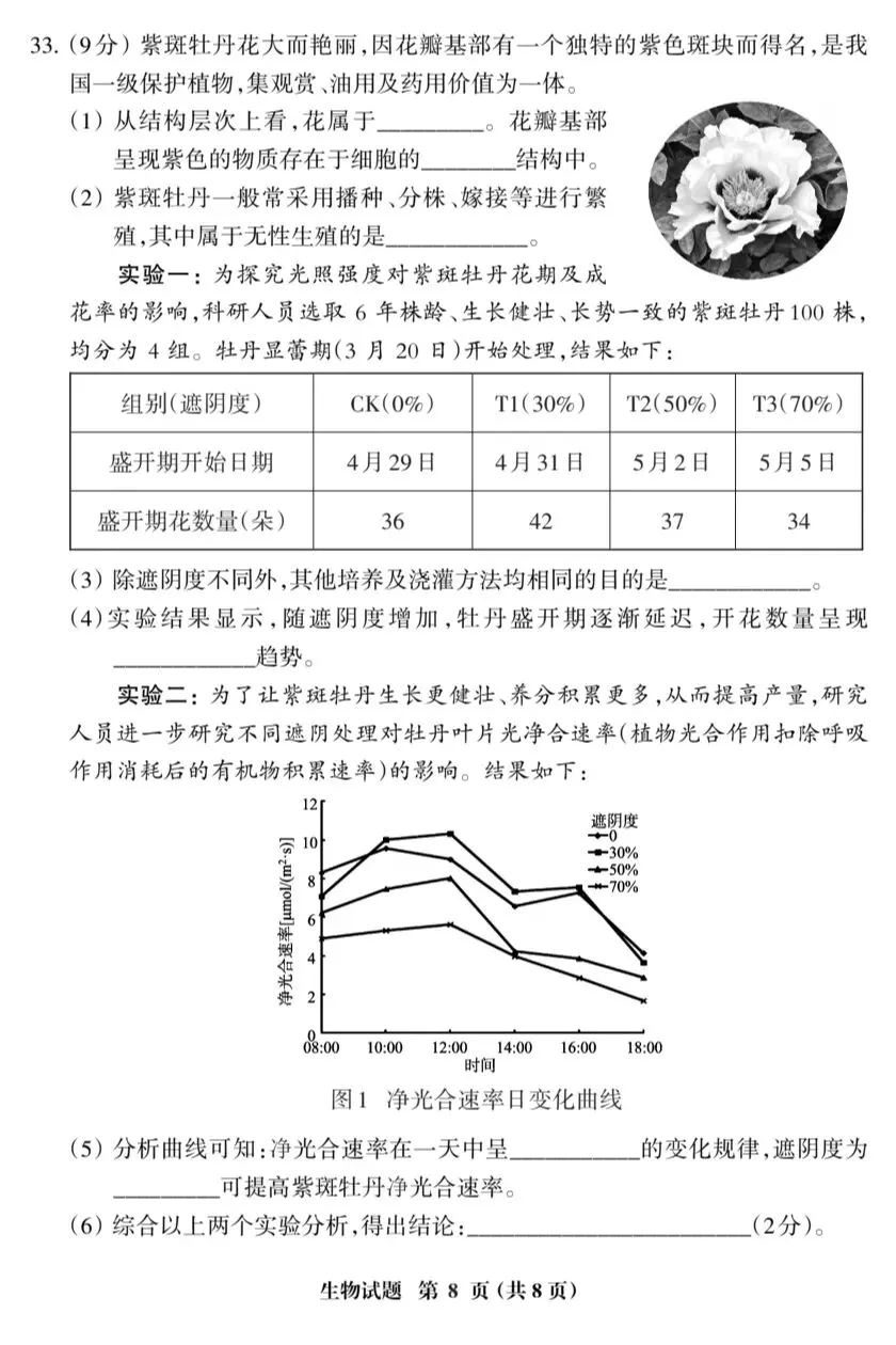 初中生物中考复习质量检测02SM试卷+参考答案,有pdf文档 第9张