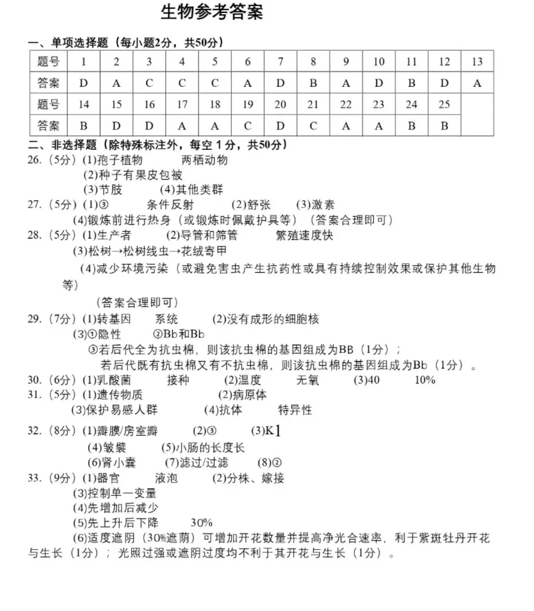 初中生物中考复习质量检测02SM试卷+参考答案,有pdf文档 第10张