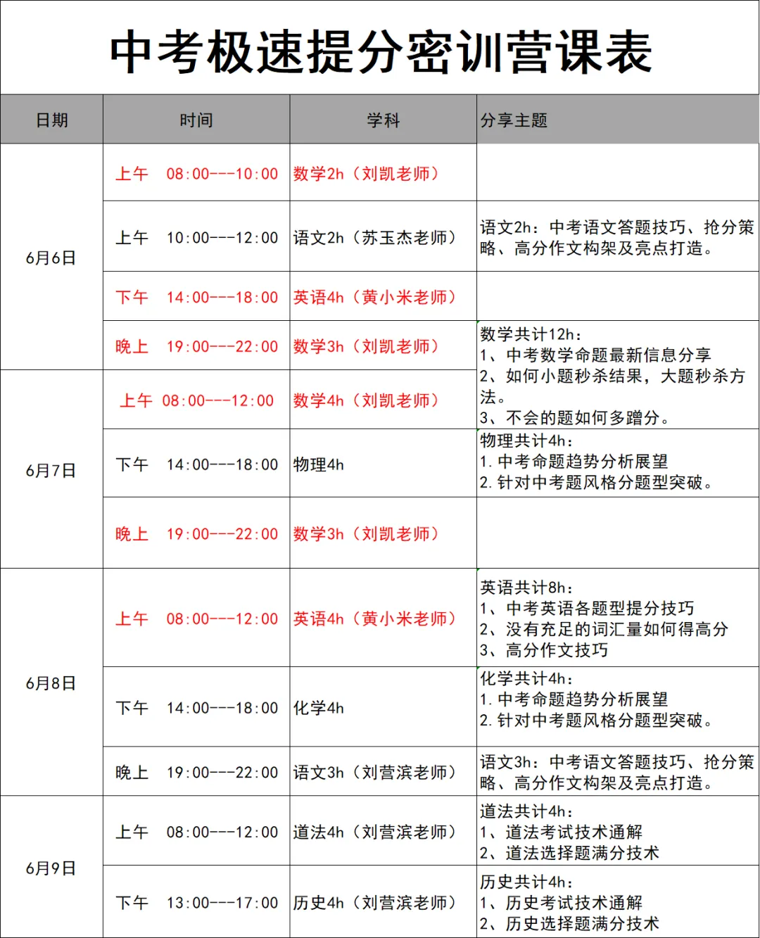 中考极速提分的秘密武器 第12张