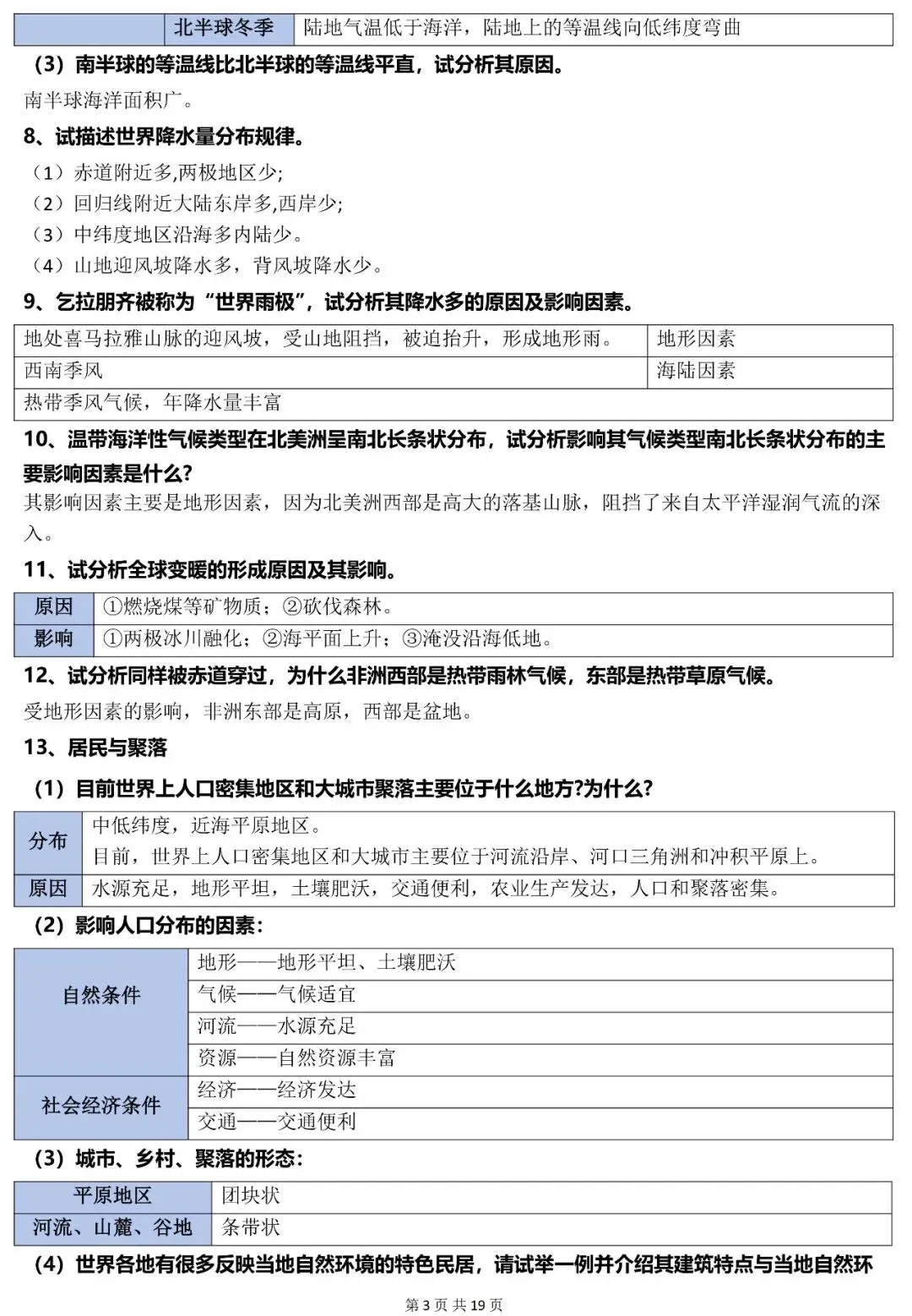 2026年中考地理常考简答题归纳(全四册) 第4张