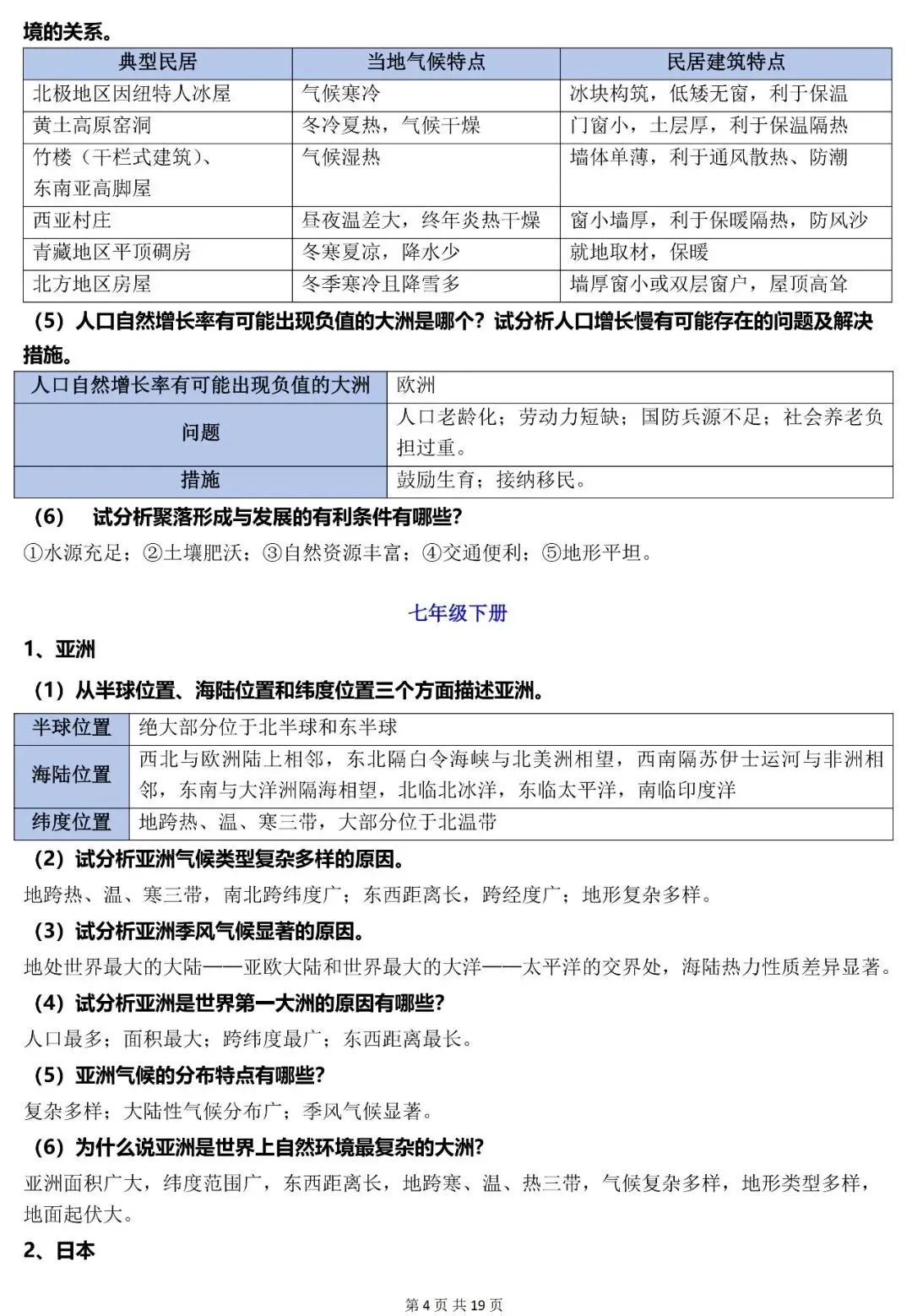 2026年中考地理常考简答题归纳(全四册) 第5张