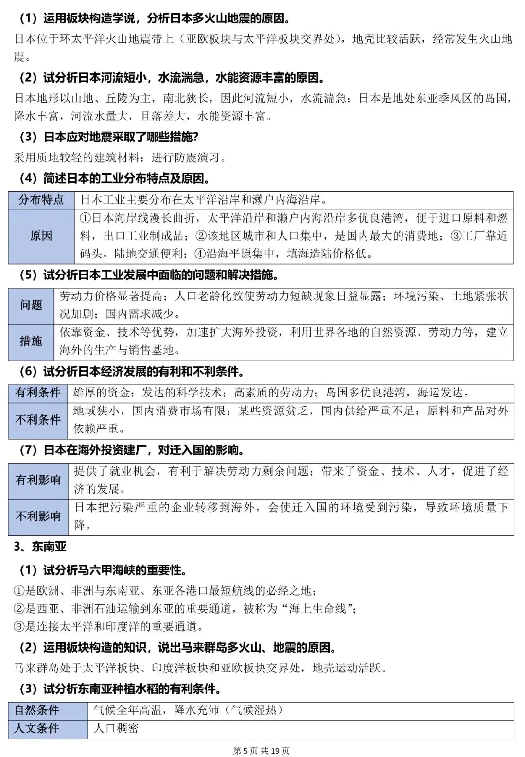 2026年中考地理常考简答题归纳(全四册) 第6张