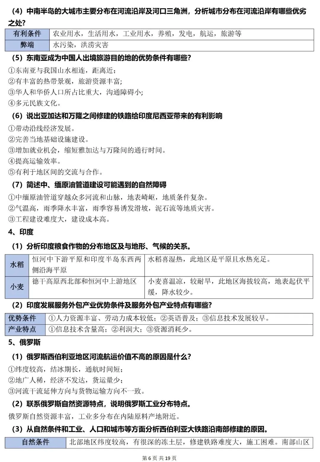 2026年中考地理常考简答题归纳(全四册) 第7张