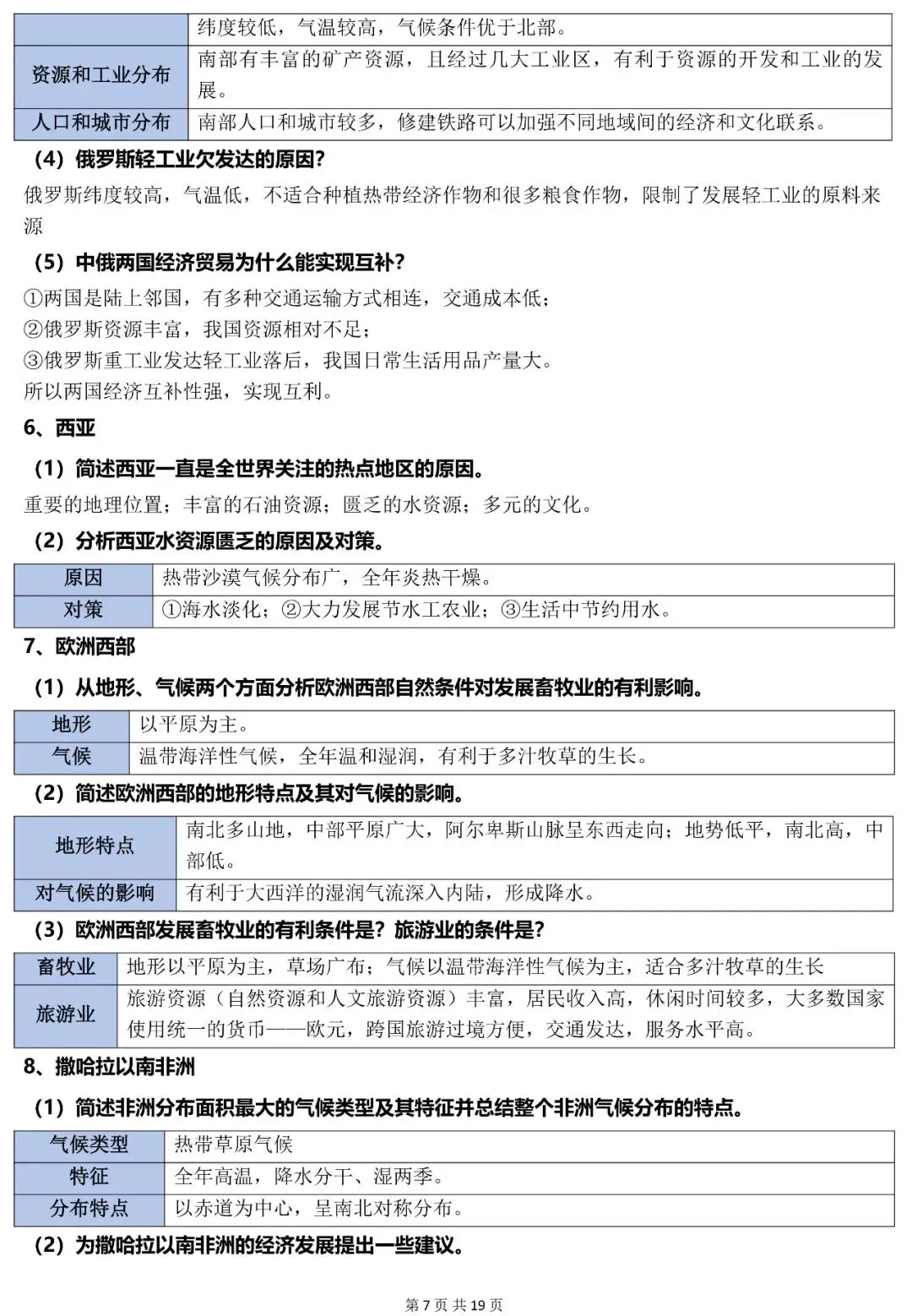 2026年中考地理常考简答题归纳(全四册) 第8张