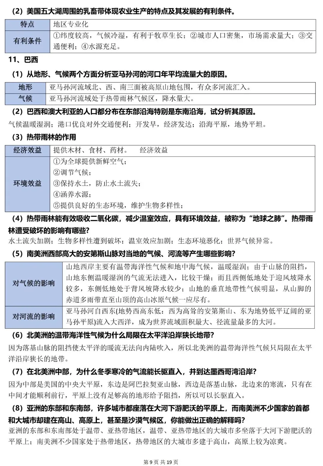 2026年中考地理常考简答题归纳(全四册) 第10张