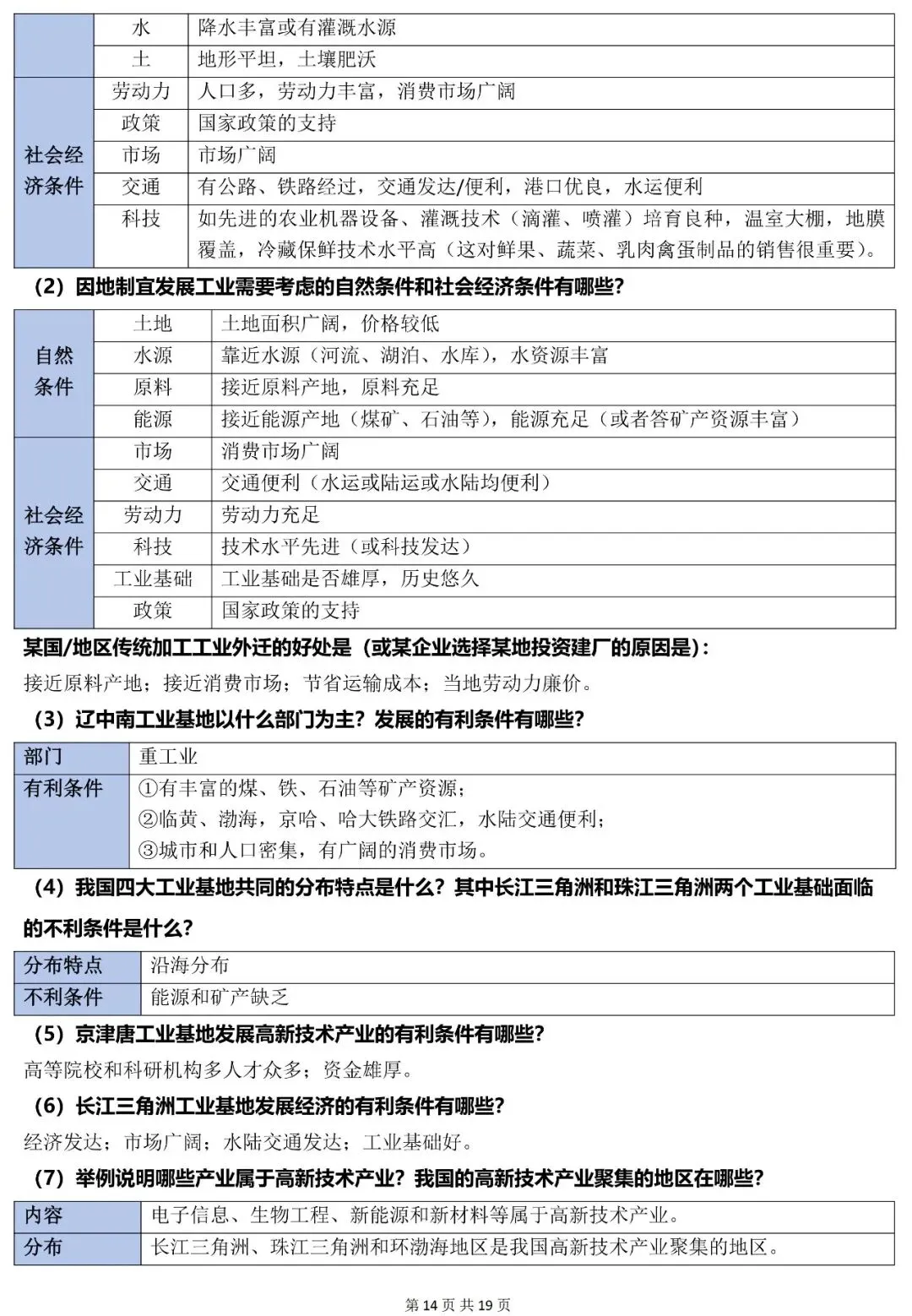 2026年中考地理常考简答题归纳(全四册) 第15张