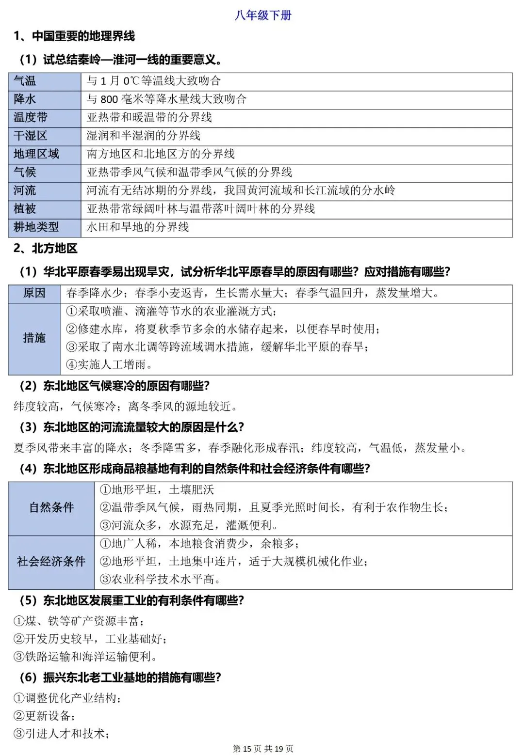 2026年中考地理常考简答题归纳(全四册) 第16张