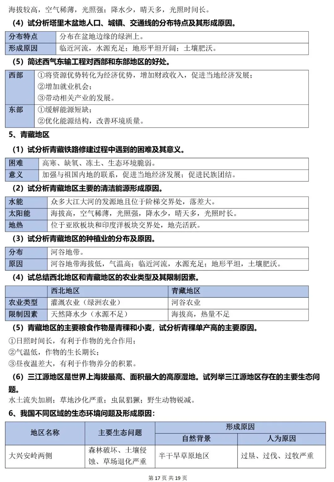 2026年中考地理常考简答题归纳(全四册) 第18张