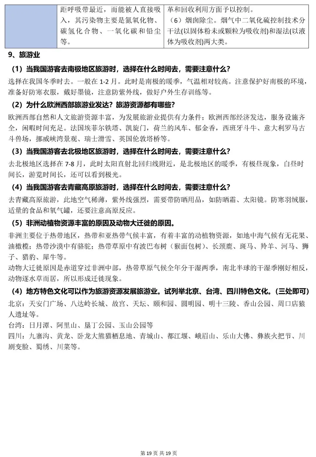 2026年中考地理常考简答题归纳(全四册) 第20张