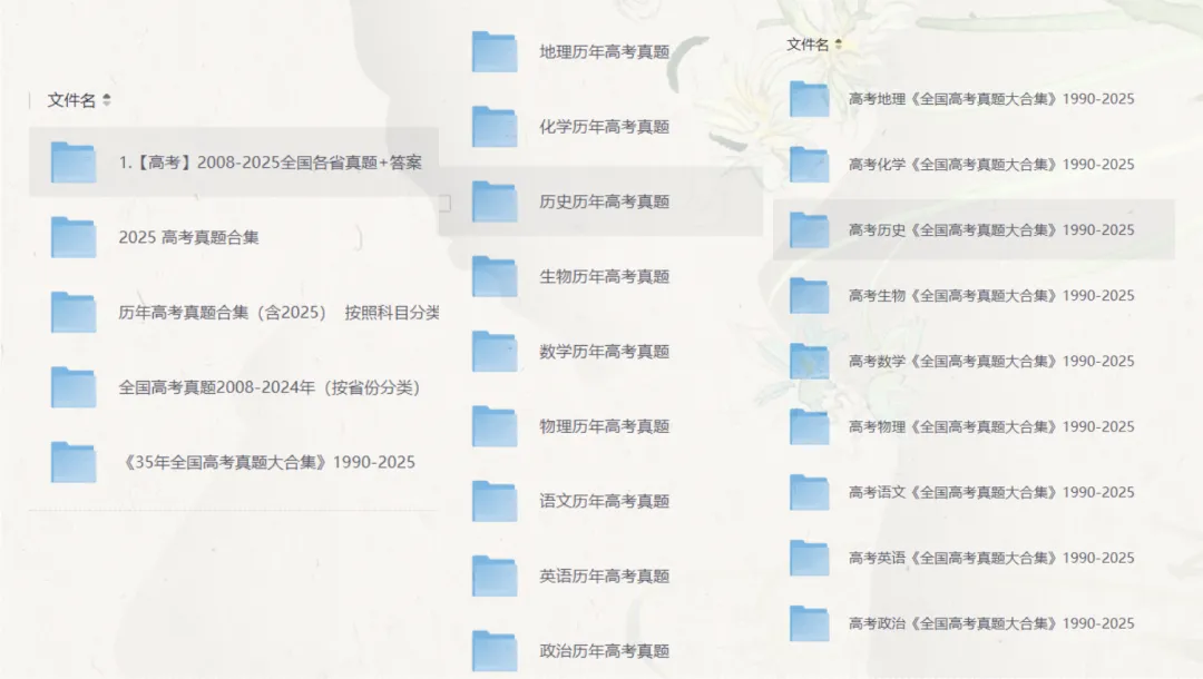 广东省高考历年真题卷子答案解析(2008-2025),语/数/英/物/化/生/历/地/政,全科目含历年空白卷+答案解析(PDF可编辑可打印) 第1张