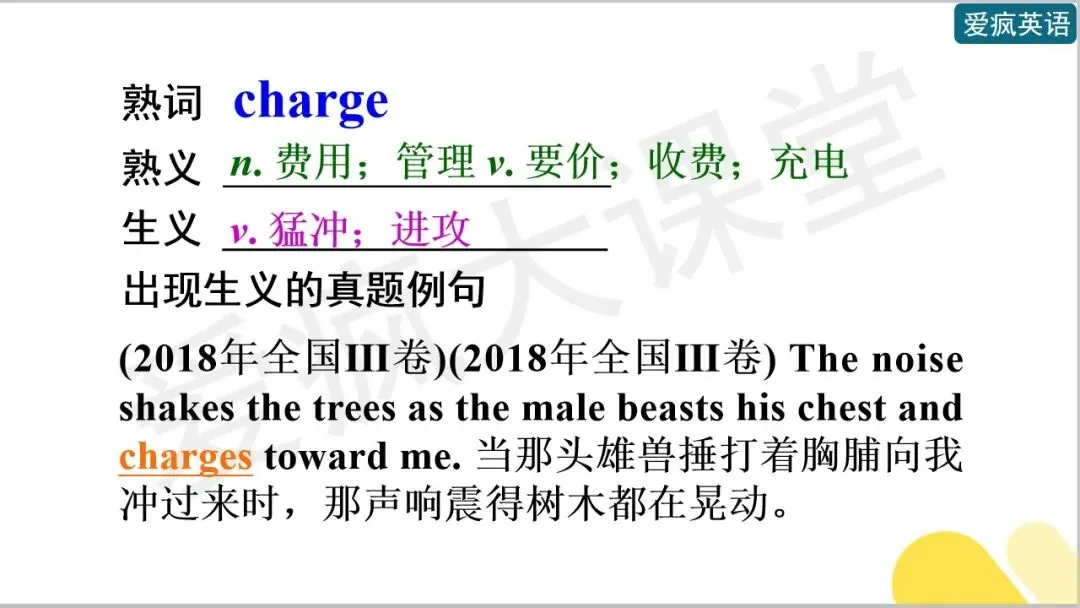高考英语真题熟词生义全汇总!211个真题高频“易错词”,你真的读懂了吗?(PPT+PDF+MP3下载) 第40张