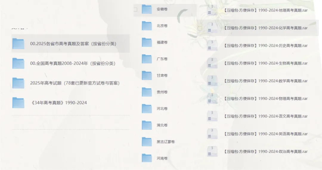 湖北省高考历年真题(2008-2025),语/数/英/物/化/生/历/地/政,全科目 含历年空白卷+详细答案解析(电子版PDF可编辑可打印) 第1张
