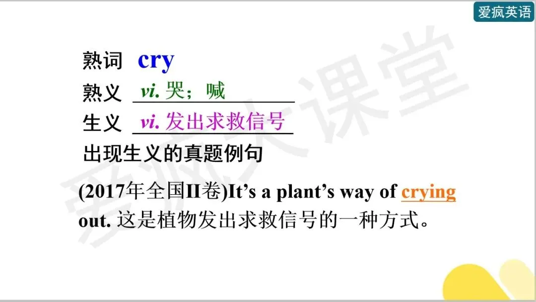 高考英语真题熟词生义全汇总!211个真题高频“易错词”,你真的读懂了吗?(PPT+PDF+MP3下载) 第58张