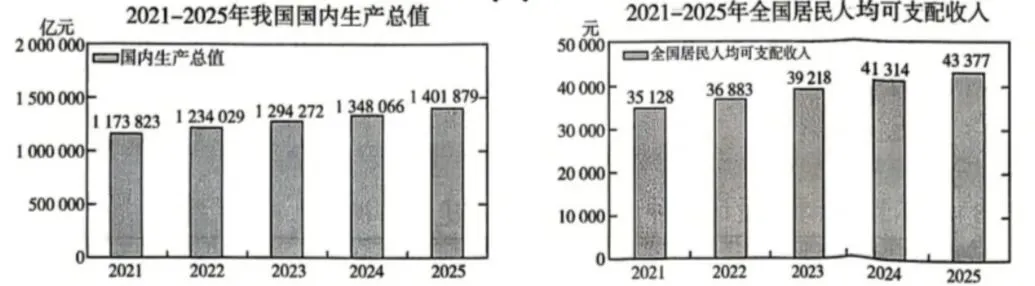 2026年中考道德与法治模拟考试(五十一)试题及参考(2026.5河南焦作模拟) 第1张
