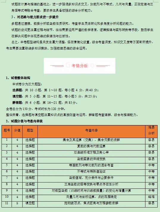 2025年高考真题解读:北京卷 第3张