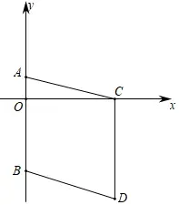 七下数学期中试卷(附答案) 第28张