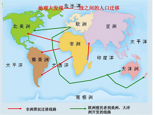 【每日一练596】深圳中考历史 第7张