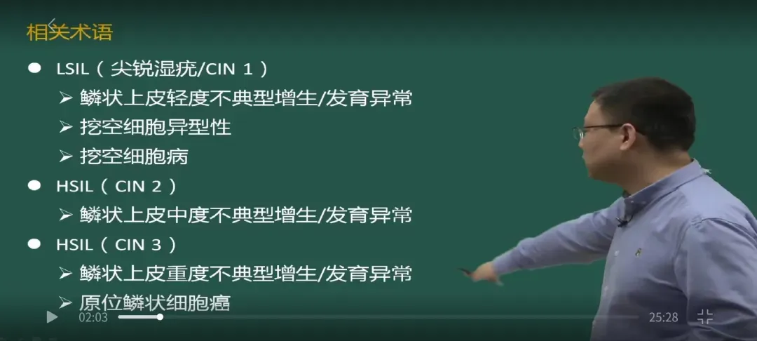 【衡道 | 职考】2025病理科副高真题考点回忆汇总,附备考限时特惠~ 第5张