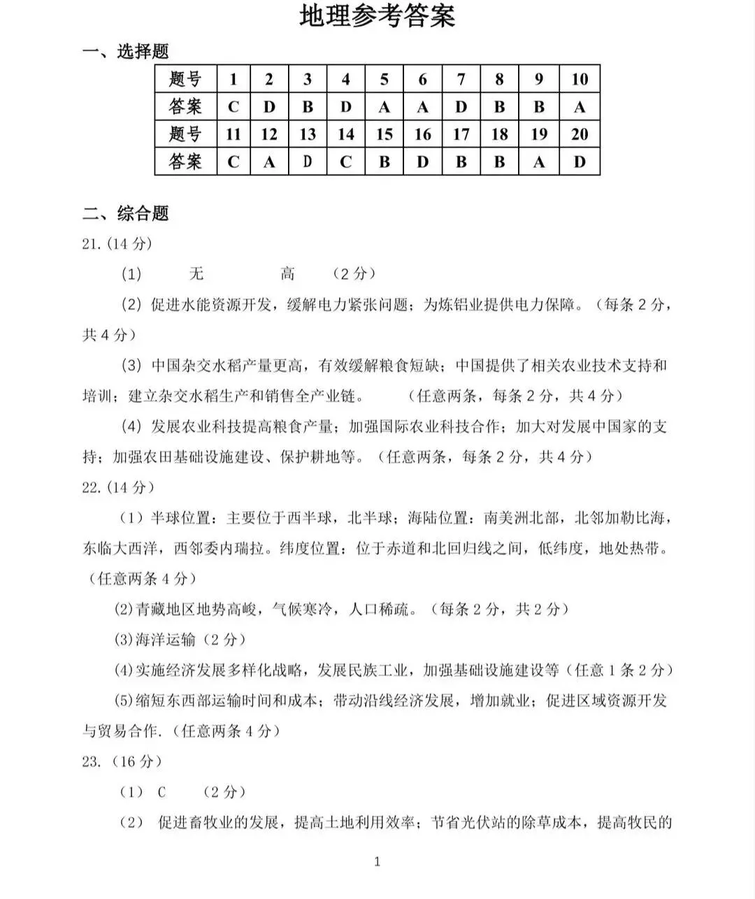 2026年中考地理模拟考试试卷(山东临沂) 第9张
