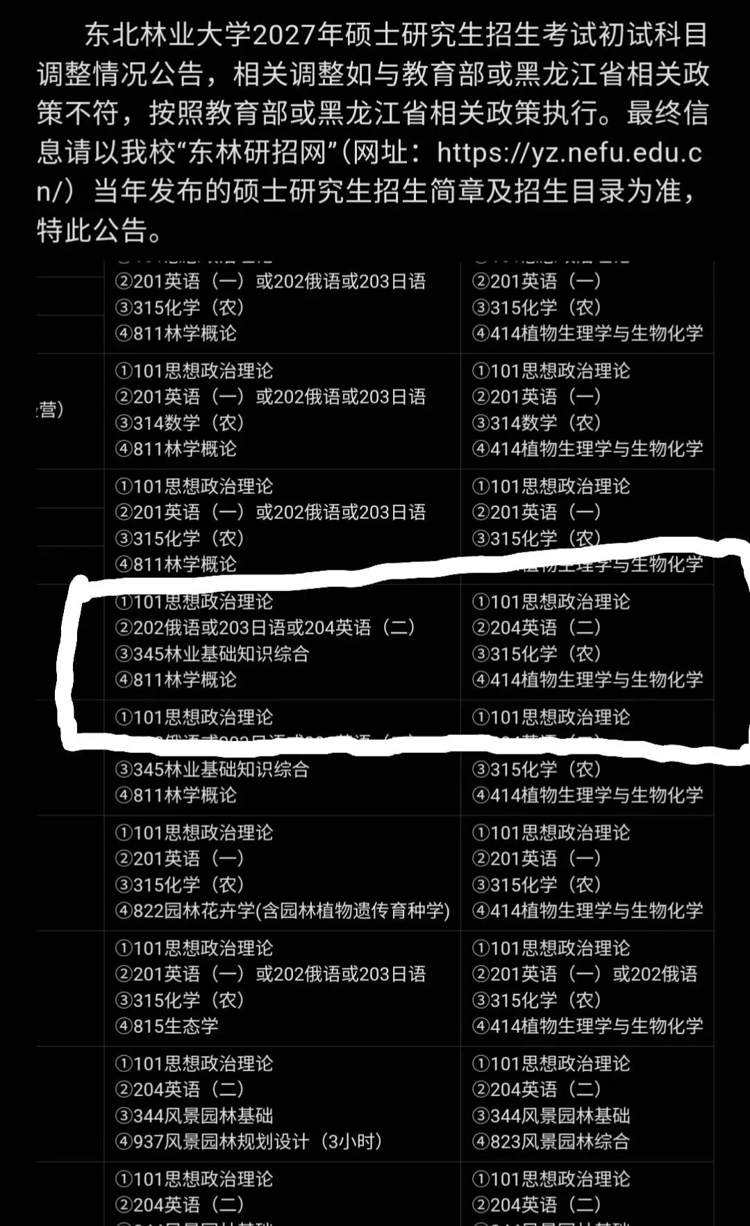 林业专硕彻底洗牌!历年真题别看了!东林林业专硕考纲大变|小村长给27考研人东林上岸指一条野路子 第3张