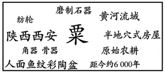 中考二轮复习专项训练每单元20道中考真题——第一单元 史前时期:原始社会与中华文明的起源 第1张