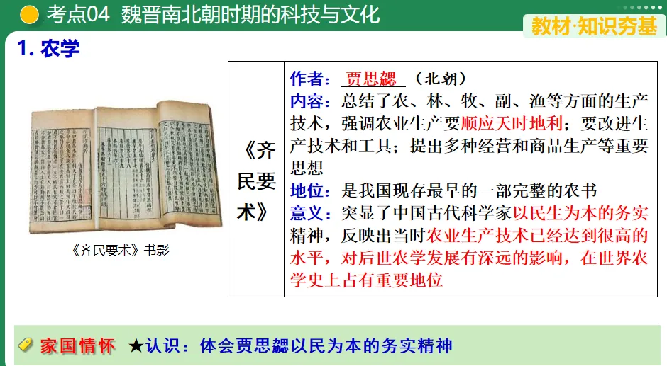 【中考复习专题】三国两晋南北朝时期:政权分立与民族交融 第12张