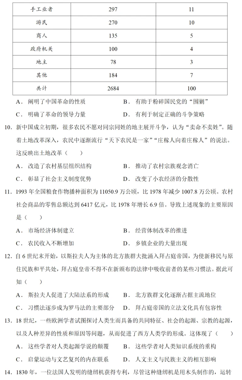 高考真题|2024年高考湖南卷历史试题和答案 第3张