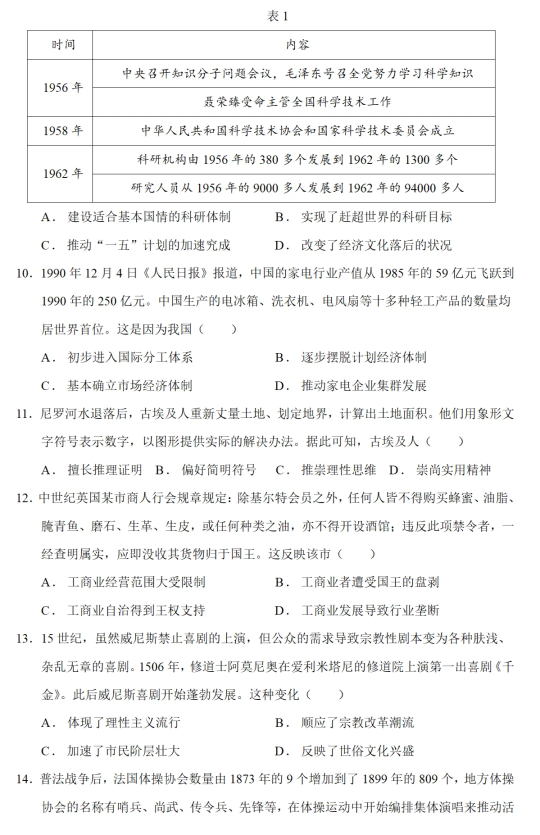 高考真题|2024年高考江西卷历史试题和答案 第3张
