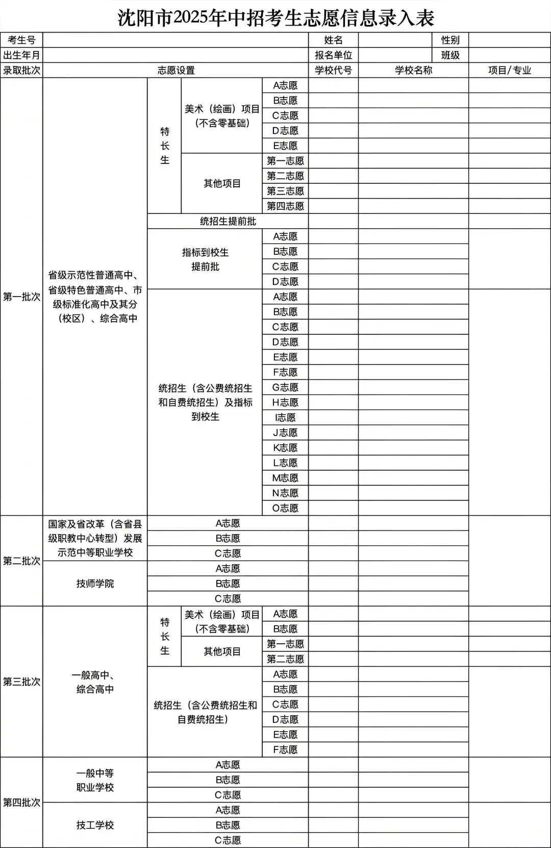 沈阳中考志愿批次全解析!三校 / 省重点 市重点填报攻略 第7张