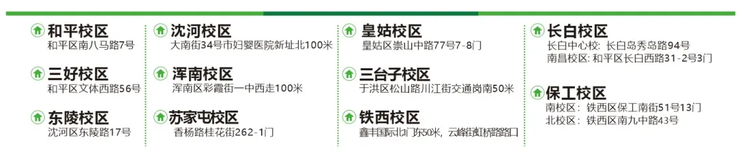沈阳中考志愿批次全解析!三校 / 省重点 市重点填报攻略 第14张