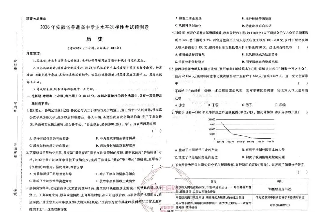 26年各种押题试卷分享 第5张