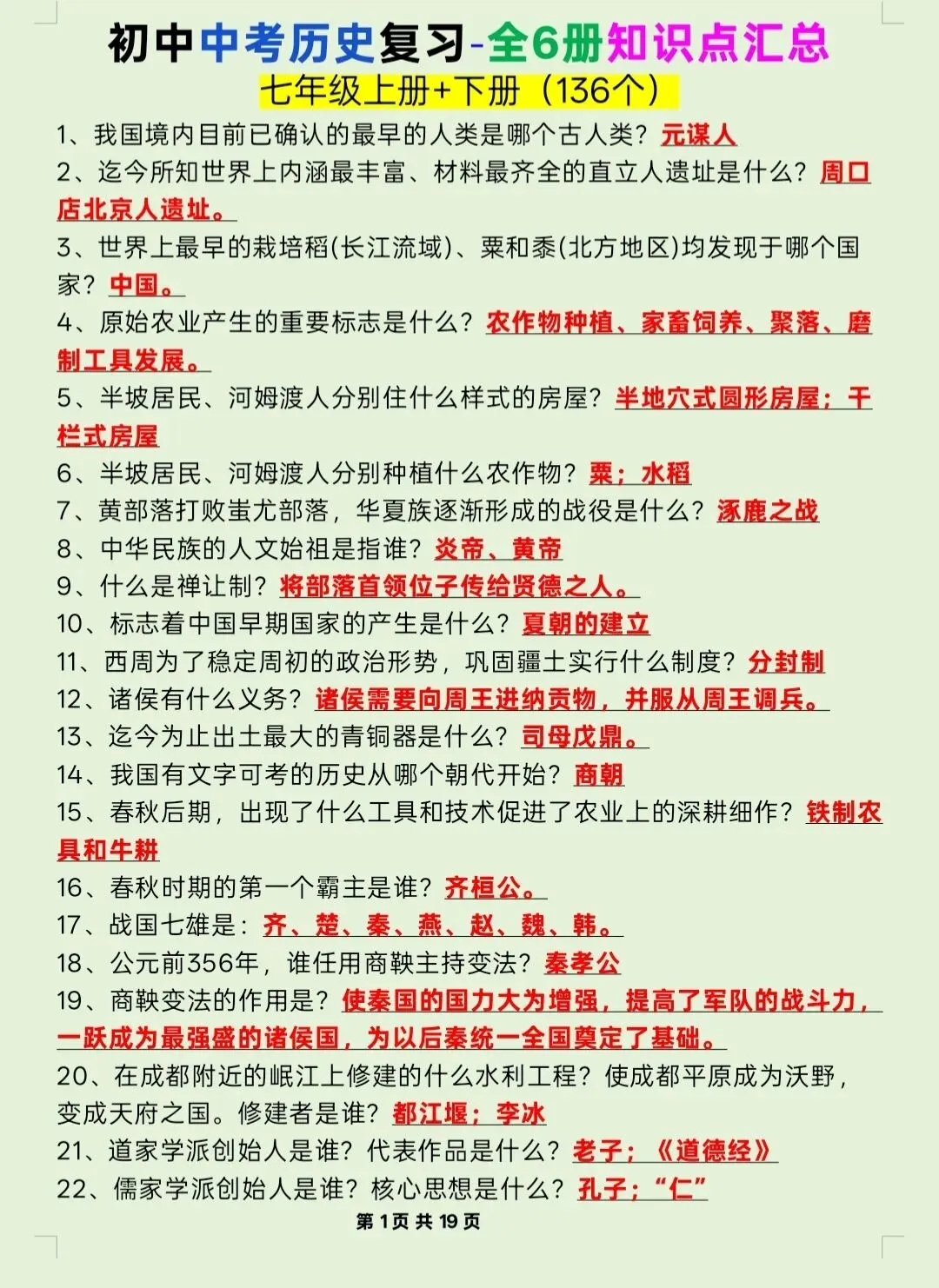 初中中考历史总复习|全六册知识点汇总 第1张