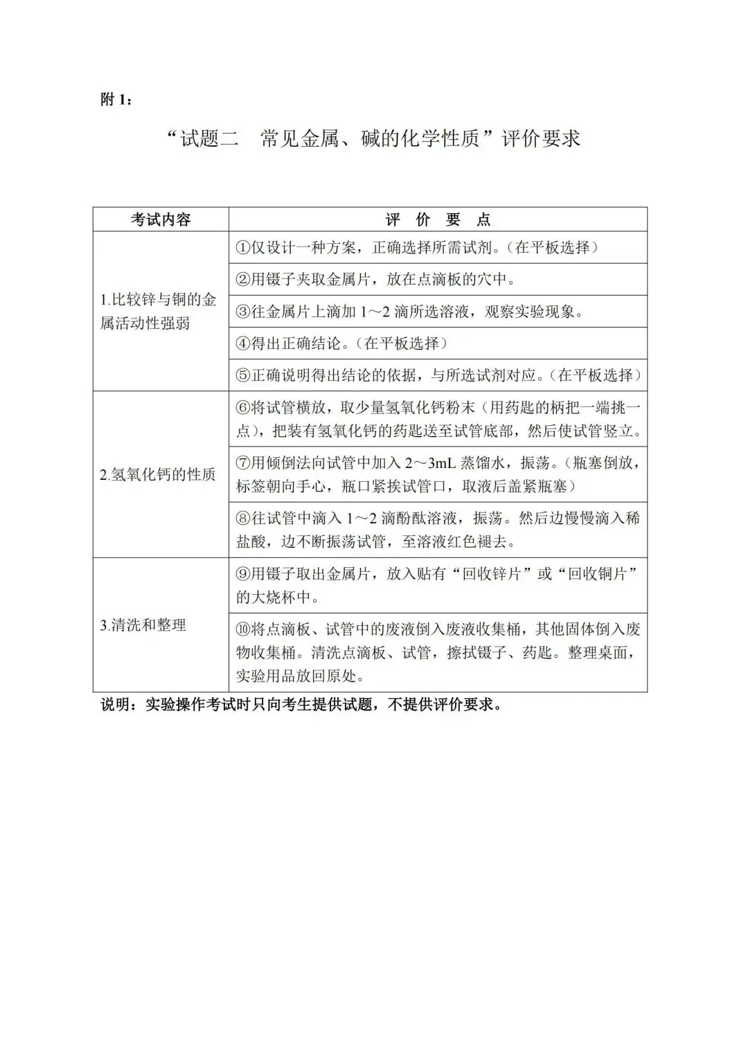 5.16开考 | 2026广州中考物化实验操作考试,需带双证、实验服、护目镜!(附考试范围) 第26张