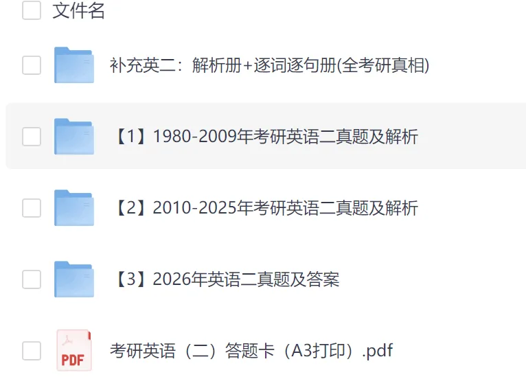 考研英语(一)(二)历年真题及答案(1980-2026年) 第1张