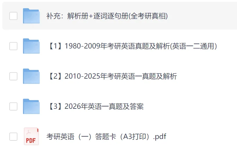 考研英语(一)(二)历年真题及答案(1980-2026年) 第2张