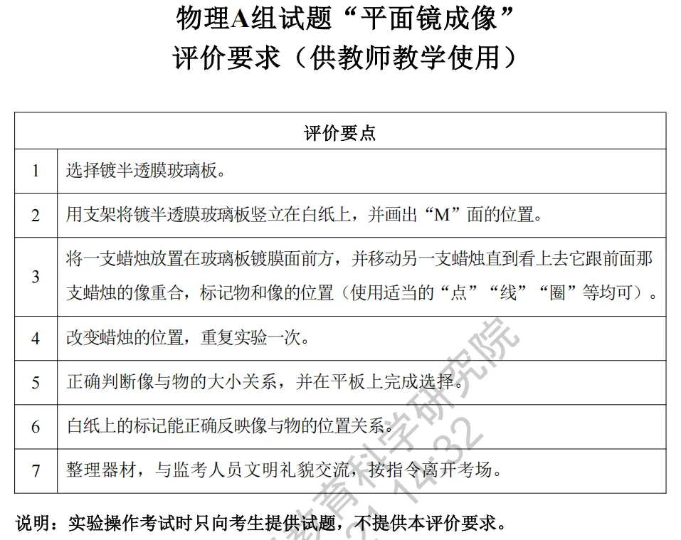 深圳市2025年初中学业水平考试物理实验操作模拟考试演示视频 第7张
