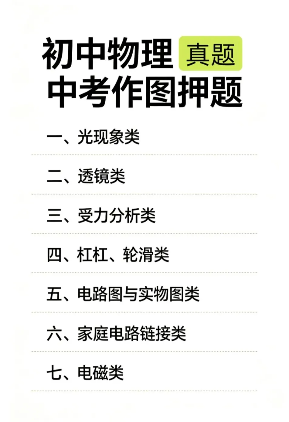 初中物理中考【真题】作图专项训练 第1张