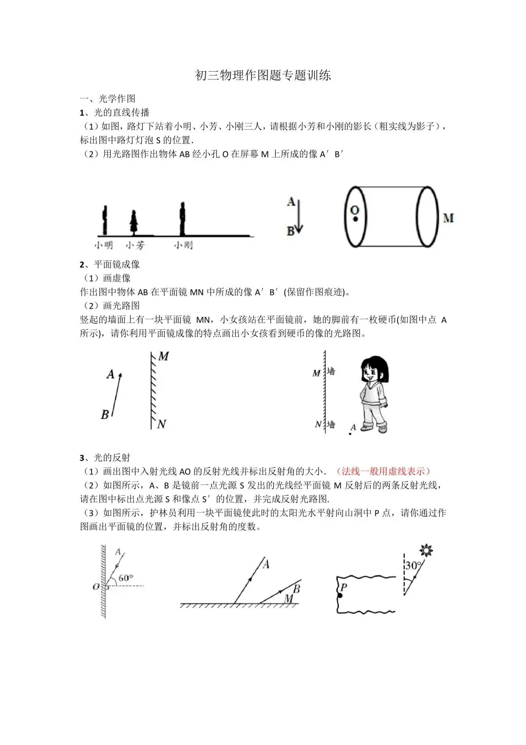 初中物理中考【真题】作图专项训练 第2张